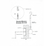 Garage Door External Override kit