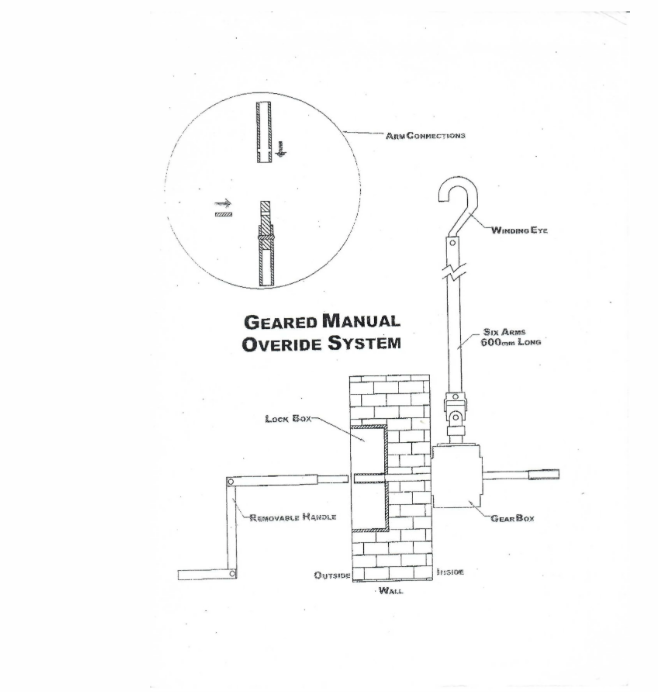 Garage Door External Override kit